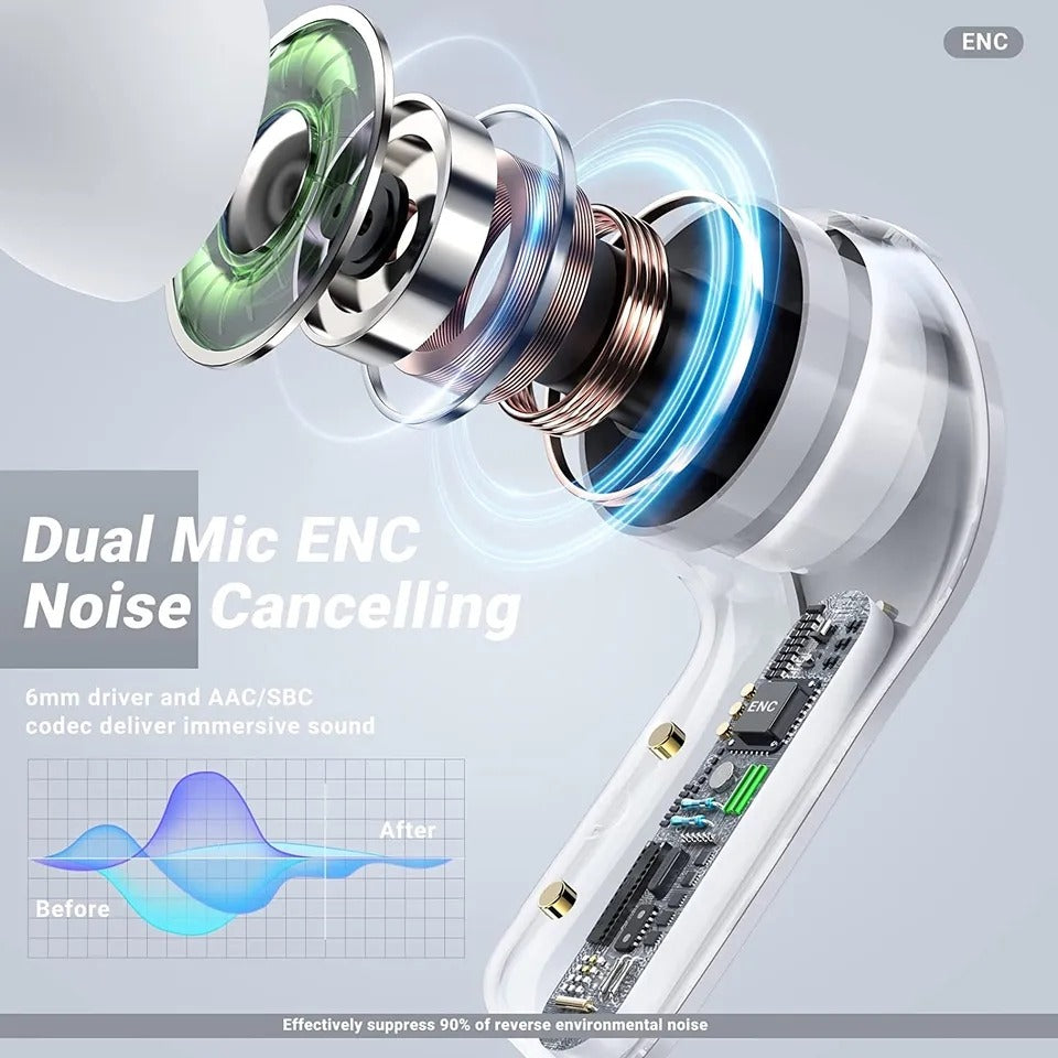 Air31 Earbuds Wireless Transparent Bluetooth 5.3 Air 31